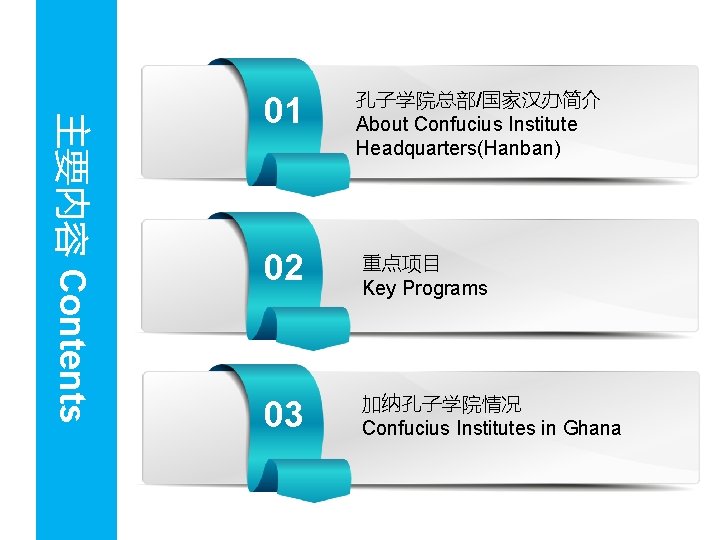 主要内容 Contents 01 孔子学院总部/国家汉办简介 About Confucius Institute Headquarters(Hanban) 02 重点项目 Key Programs 03 加纳孔子学院情况 主要内容 Contents 01 孔子学院总部/国家汉办简介 About Confucius Institute Headquarters(Hanban) 02 重点项目 Key Programs 03 加纳孔子学院情况