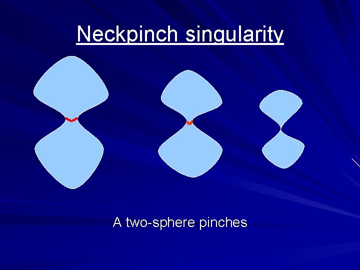 Neckpinch singularity A two-sphere pinches 