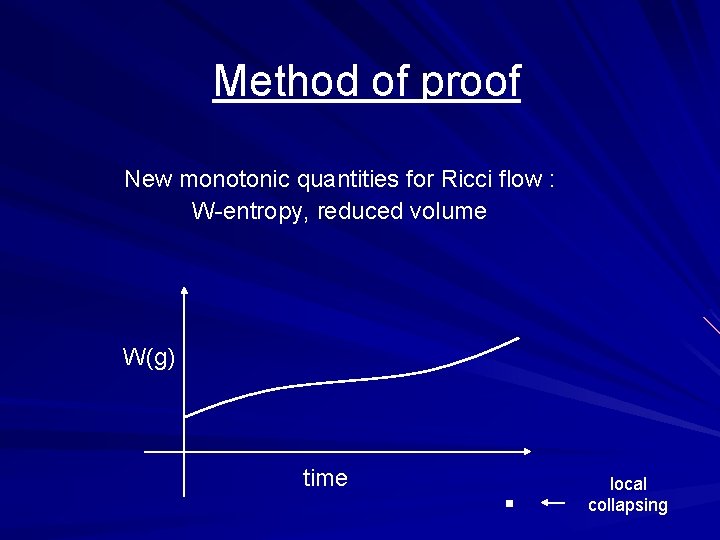 Method of proof New monotonic quantities for Ricci flow : W-entropy, reduced volume W(g)