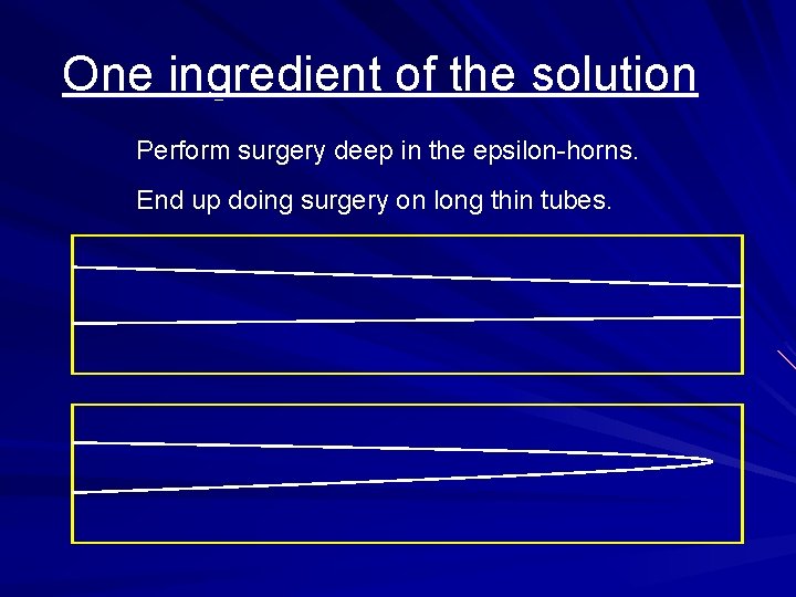 One ingredient of the solution Perform surgery deep in the epsilon-horns. End up doing