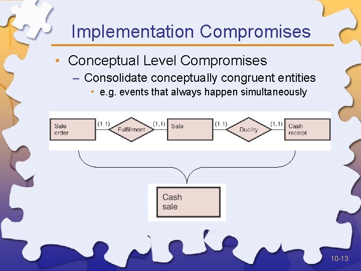 Implementation Compromises • Conceptual Level Compromises – Consolidate conceptually congruent entities • e. g.