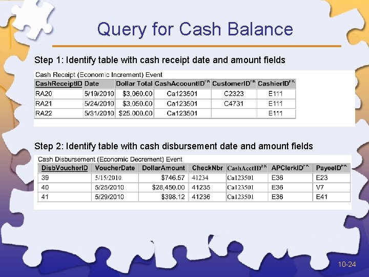 Query for Cash Balance Step 1: Identify table with cash receipt date and amount