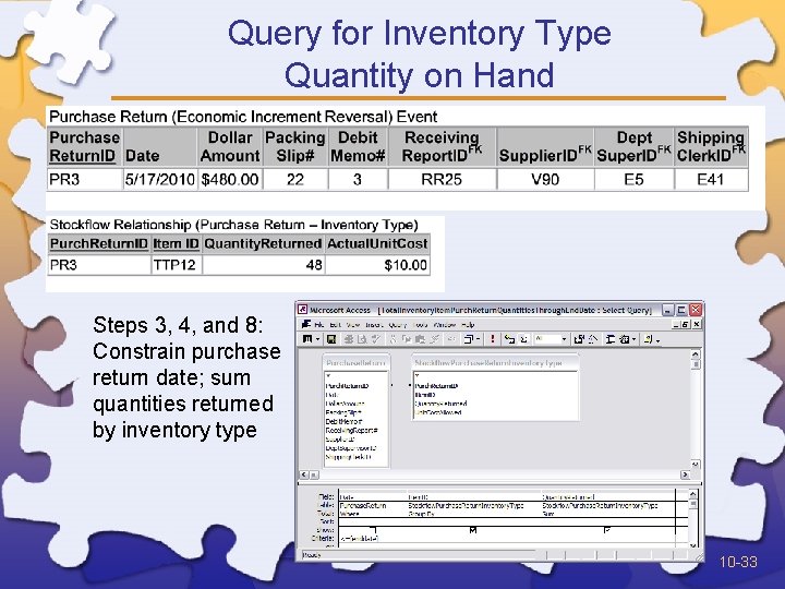 Query for Inventory Type Quantity on Hand Steps 3, 4, and 8: Constrain purchase