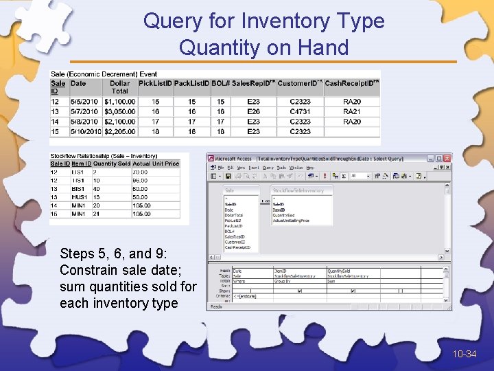 Query for Inventory Type Quantity on Hand Steps 5, 6, and 9: Constrain sale