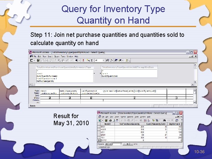 Query for Inventory Type Quantity on Hand Step 11: Join net purchase quantities and