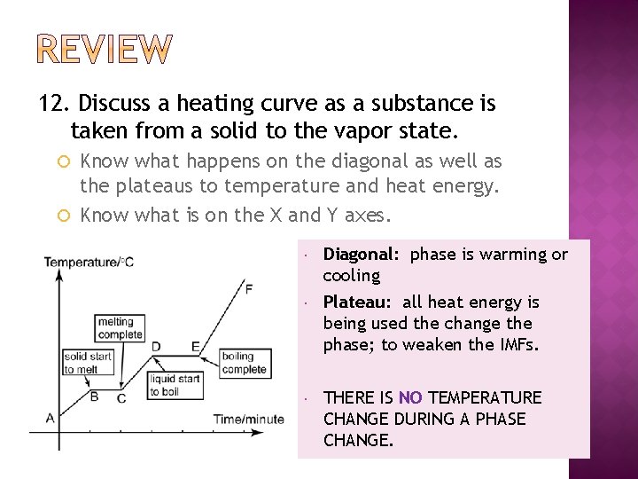 12. Discuss a heating curve as a substance is taken from a solid to