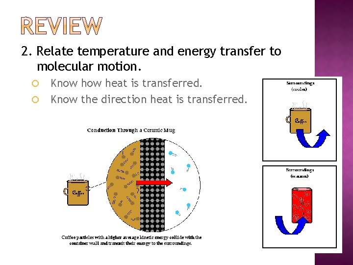 2. Relate temperature and energy transfer to molecular motion. Know heat is transferred. Know