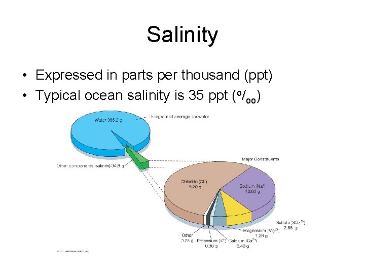 Salinity • Expressed in parts per thousand (ppt) • Typical ocean salinity is 35