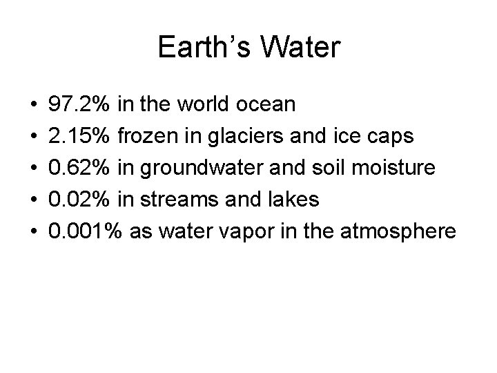 Earth’s Water • • • 97. 2% in the world ocean 2. 15% frozen