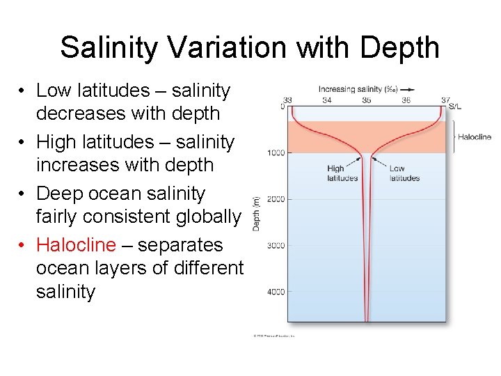 Salinity Variation with Depth • Low latitudes – salinity decreases with depth • High