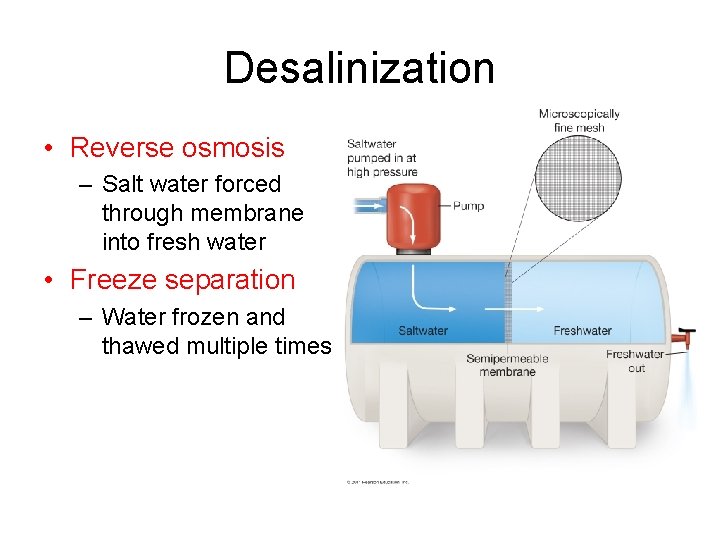 Desalinization • Reverse osmosis – Salt water forced through membrane into fresh water •