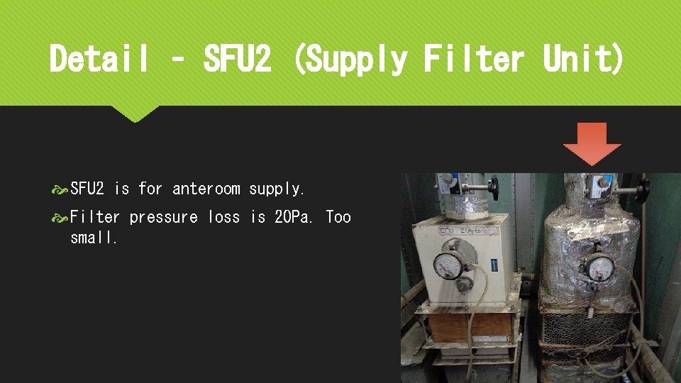 Detail – SFU 2 (Supply Filter Unit) SFU 2 is for anteroom supply. Filter