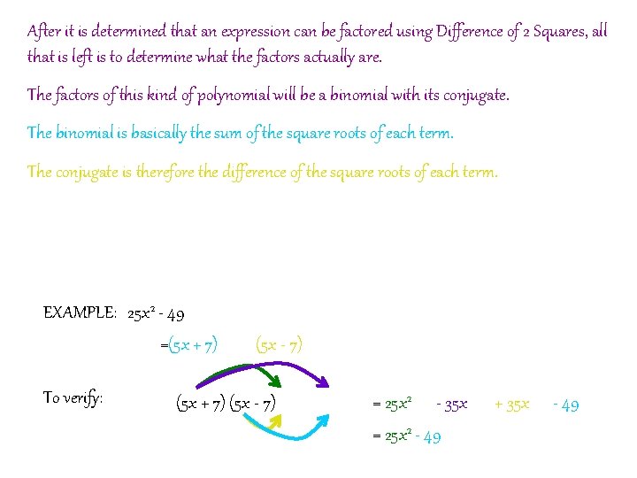 After it is determined that an expression can be factored using Difference of 2