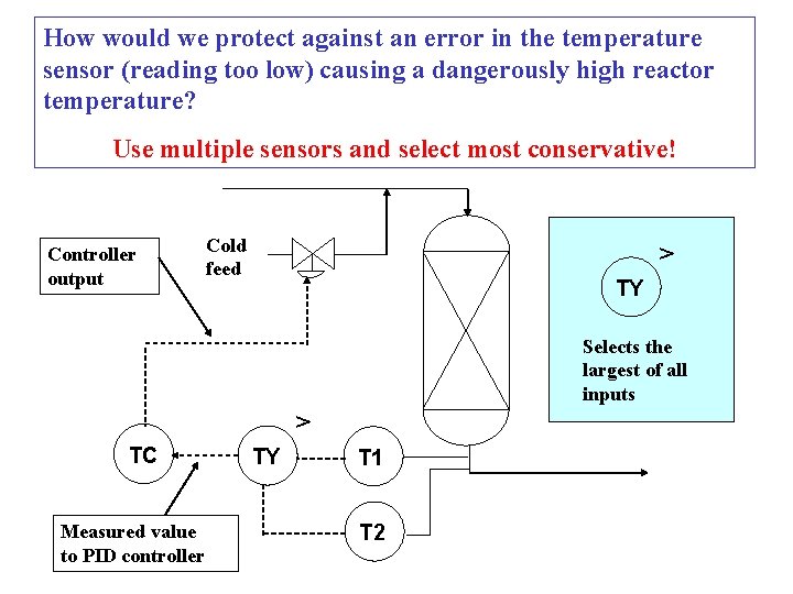 How would we protect against an error in the temperature sensor (reading too low) How would we protect against an error in the temperature sensor (reading too low)