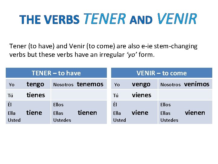 THE VERBS TENER AND VENIR Tener (to have) and Venir (to come) are also