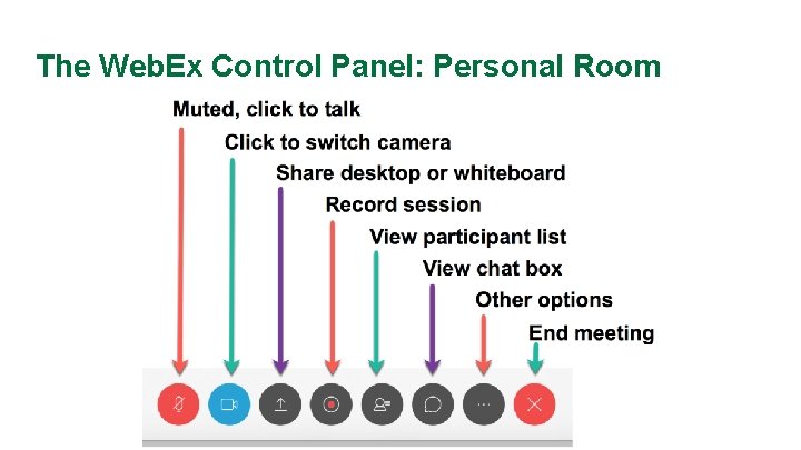 The Web. Ex Control Panel: Personal Room 