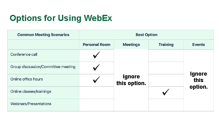 Options for Using Web. Ex Ignore this option. 