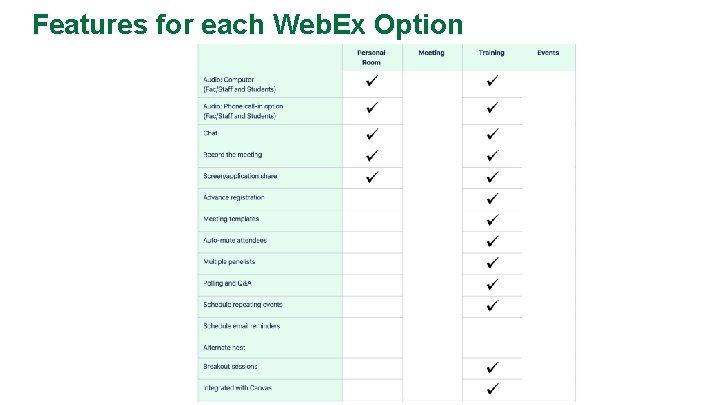 Features for each Web. Ex Option 