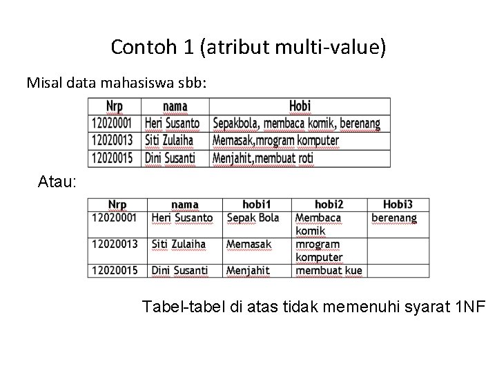 Contoh 1 (atribut multi-value) Misal data mahasiswa sbb: Atau: Tabel-tabel di atas tidak memenuhi