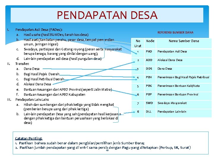 PENDAPATAN DESA I. III. Pendapatan Asli Desa (PADes): a. Hasil usaha (hasil BUMDes, tanah