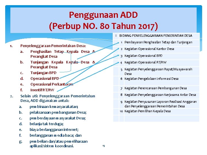 Penggunaan ADD (Perbup NO. 80 Tahun 2017) I BIDANG PENYELENGGARAAN PEMERINTAH DESA 1. 2.