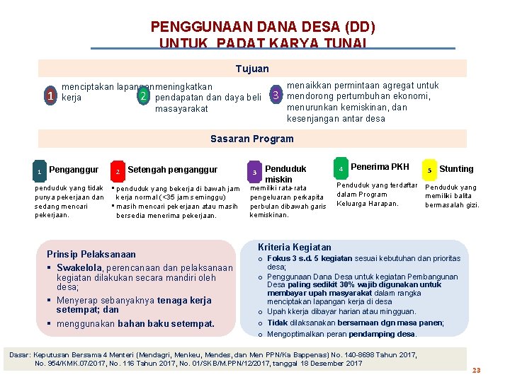 PENGGUNAAN DANA DESA (DD) UNTUK PADAT KARYA TUNAI Tujuan 1 menciptakan lapangan meningkatkan 2