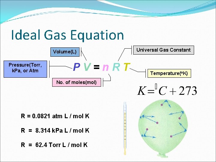Ideal Gas Equation Volume(L) Pressure(Torr, k. Pa, or Atm PV=n. RT No. of moles(mol)