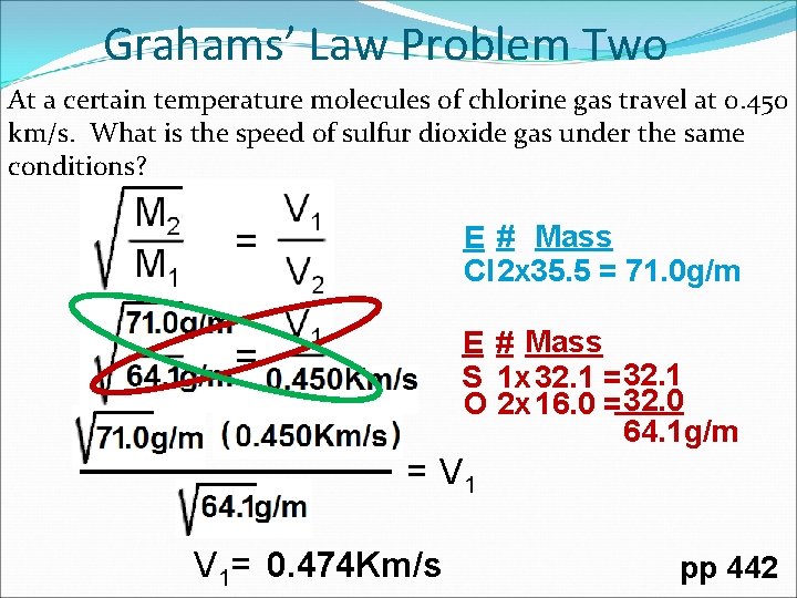 Grahams’ Law Problem Two At a certain temperature molecules of chlorine gas travel at