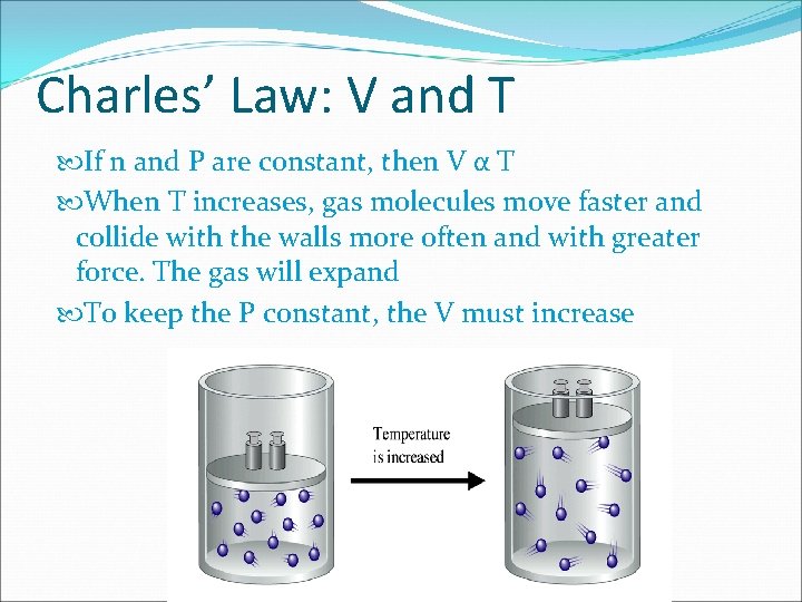 Charles’ Law: V and T If n and P are constant, then V α