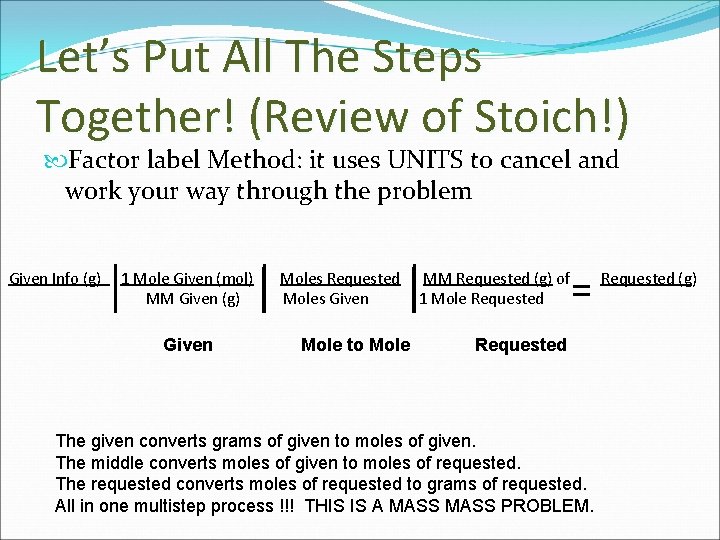 Let’s Put All The Steps Together! (Review of Stoich!) Factor label Method: it uses