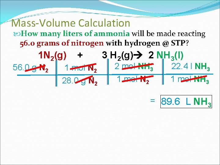 Mass-Volume Calculation How many liters of ammonia will be made reacting 56. 0 grams