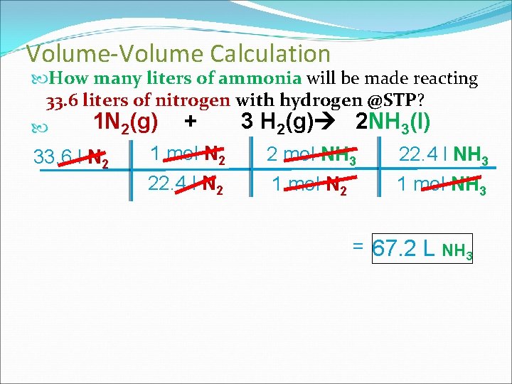 Volume-Volume Calculation How many liters of ammonia will be made reacting 33. 6 liters