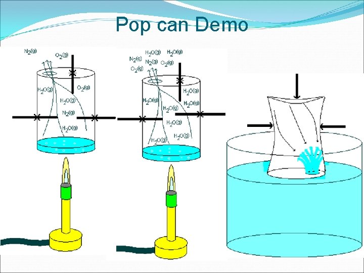 Pop can Demo 