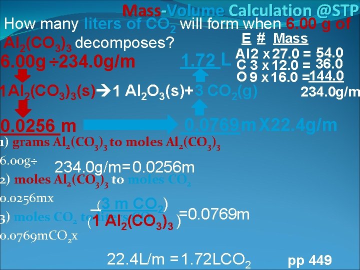 Mass-Volume Calculation @STP How many liters of CO 2 will form when 6. 00
