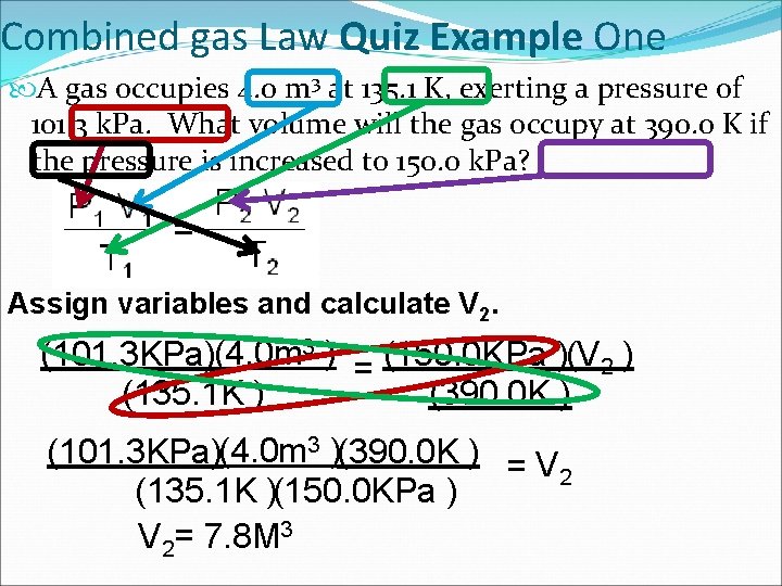 Combined gas Law Quiz Example One A gas occupies 4. 0 m 3 at