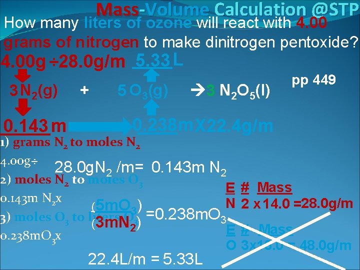 Mass-Volume Calculation @STP How many liters of ozone will react with 4. 00 grams