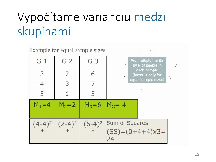 Vypočítame varianciu medzi skupinami 12 