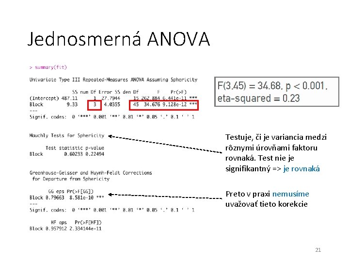 Jednosmerná ANOVA Testuje, či je variancia medzi rôznymi úrovňami faktoru rovnaká. Test nie je