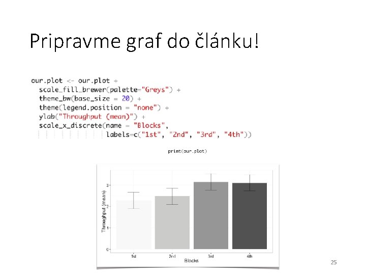 Pripravme graf do článku! 25 