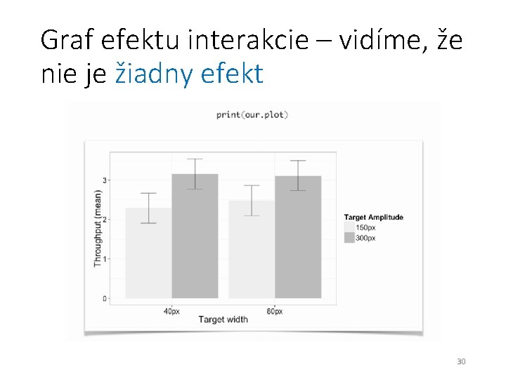 Graf efektu interakcie – vidíme, že nie je žiadny efekt 30 