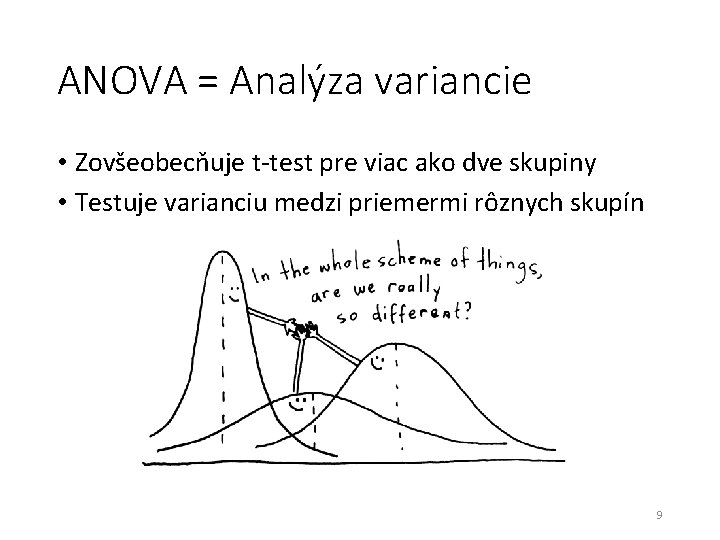 ANOVA = Analýza variancie • Zovšeobecňuje t-test pre viac ako dve skupiny • Testuje