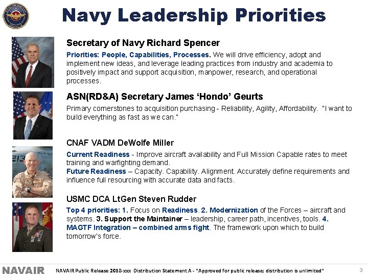 Navy Leadership Priorities Secretary of Navy Richard Spencer Priorities: People, Capabilities, Processes. We will