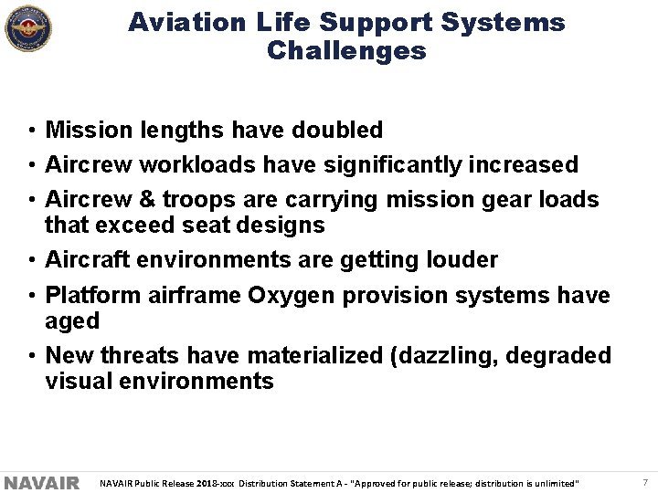 Aviation Life Support Systems Challenges • Mission lengths have doubled • Aircrew workloads have