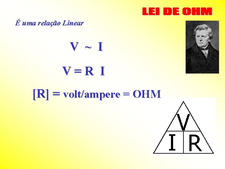 É uma relação Linear V ~ I V=R I [R] = volt/ampere = OHM
