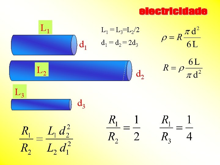 L 1 = L 3=L 2/2 d 1 L 2 L 3 d 1