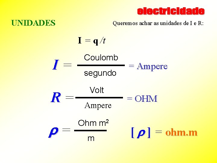 UNIDADES Queremos achar as unidades de I e R: I = q /t I=