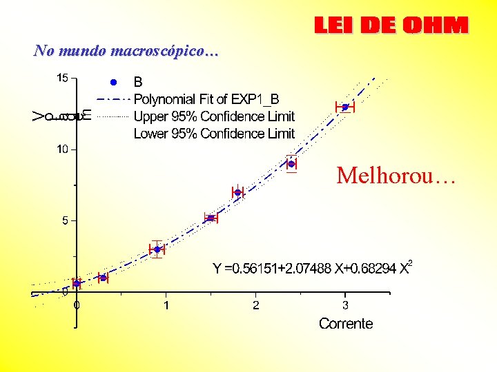 No mundo macroscópico… Melhorou… 