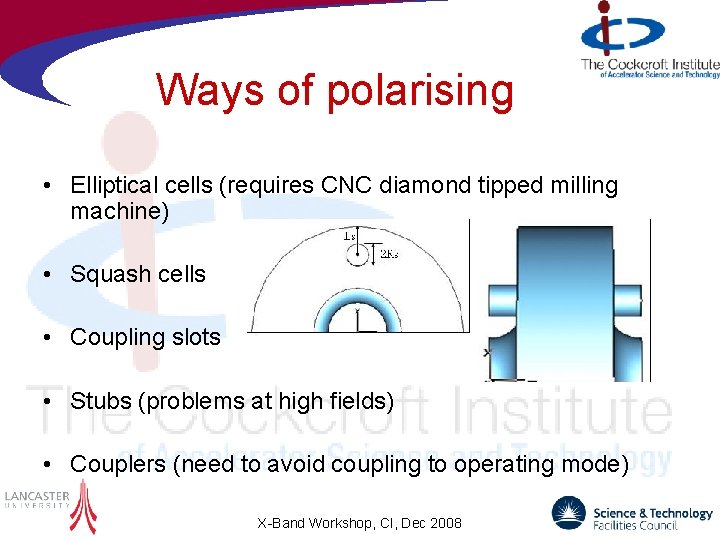 Ways of polarising • Elliptical cells (requires CNC diamond tipped milling machine) • Squash