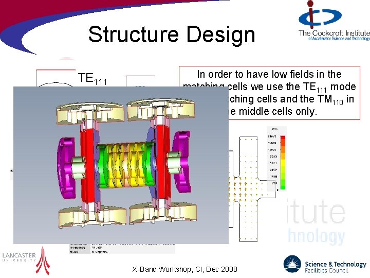 Structure Design TE 111 In order to have low fields in the matching cells