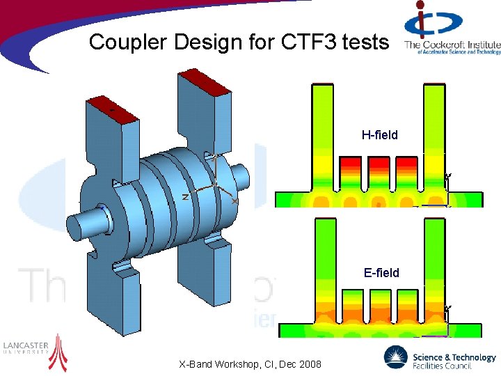 Coupler Design for CTF 3 tests H-field E-field X-Band Workshop, CI, Dec 2008 